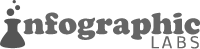 Infographic Labs logo