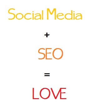 SEO for Social Media Profiles