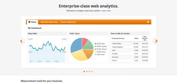 web analytics