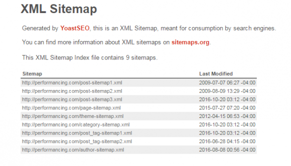 sitemp1